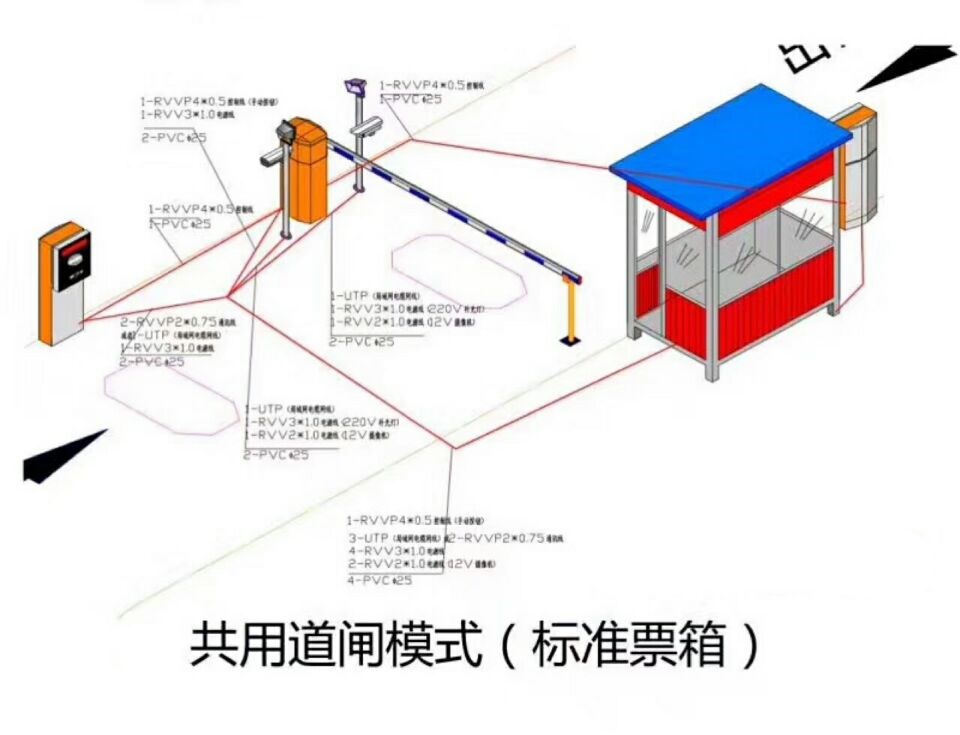 五家渠单通道模式停车系统