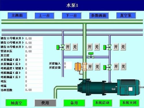 五家渠水泵自动控制系统八号